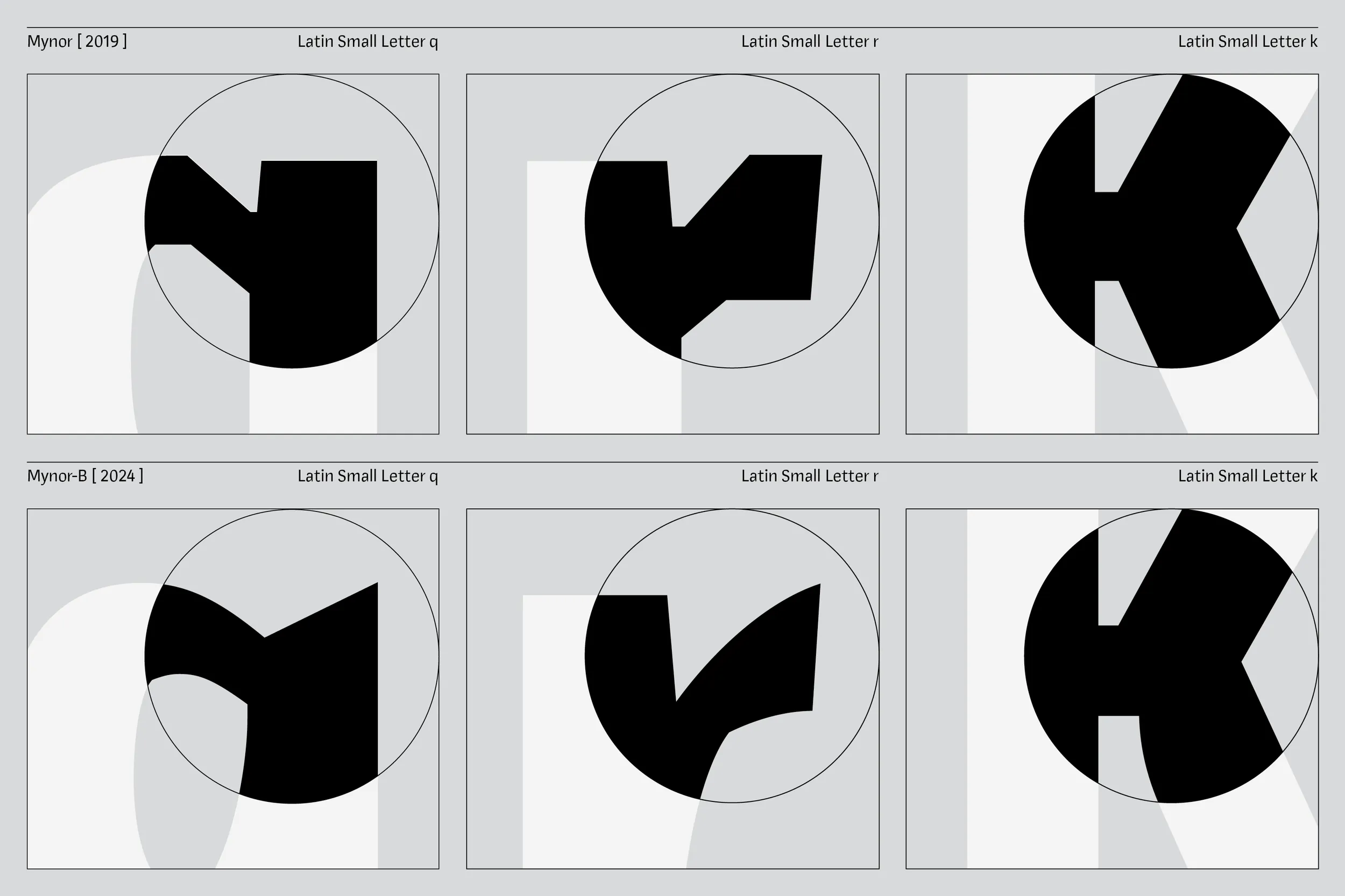 Mynor and Mynor-B typeface by The Northern Block